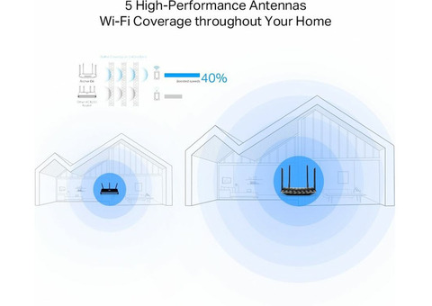 Характеристики wi-Fi роутер TP-LINK Archer C6, AC1200, черный