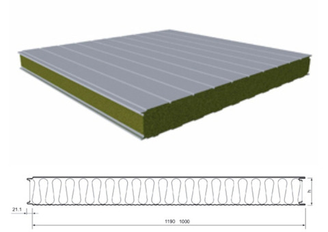 Трехслойная сэндвич-панель от производителя