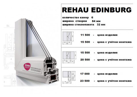 Окна пвх Rehau Edinburg от компании окна - оптима