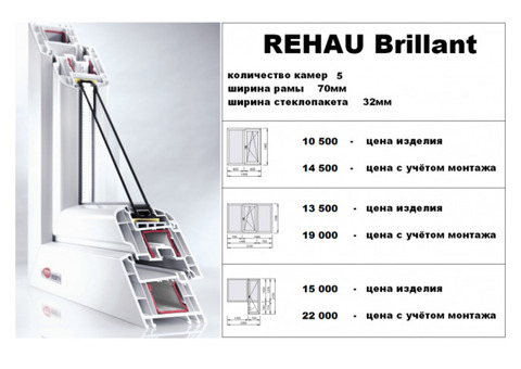 Окна пвх Rehau Brilliant от компании окна - оптима