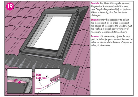 Продаем дешево складские остатки VELUX