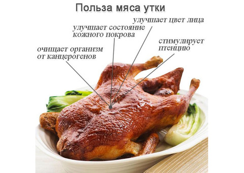 Мясо утки - утиные тушки парные