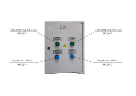 Поставка шкафов АВР HATS различных модификаций.