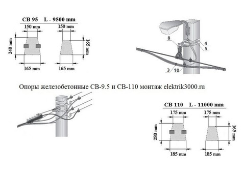 Жб опоры ЛЭП СВ9.5(2-3) 5140 р доставка