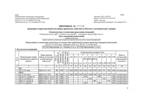 Услуги электролаборатории составление тех. отчета