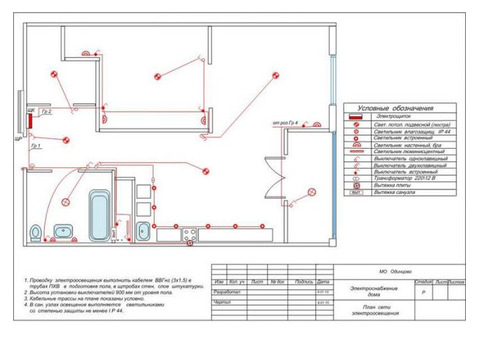 Проектирование электрики в квартирах домах офисах