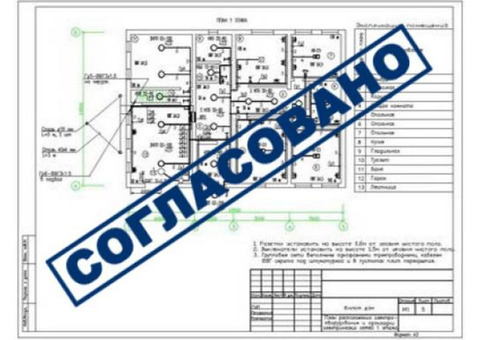 Сопровождение строительства (реконструкции,перепланировки)