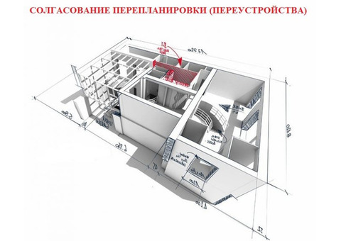 Как быстро и без хлопот согласовать перепланировку помещения?